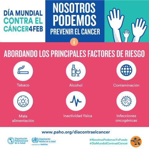 dia mundial contra el cancer